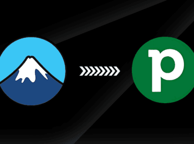 Wtyczka Contact Form 7 Pipedrive CRM Integracja