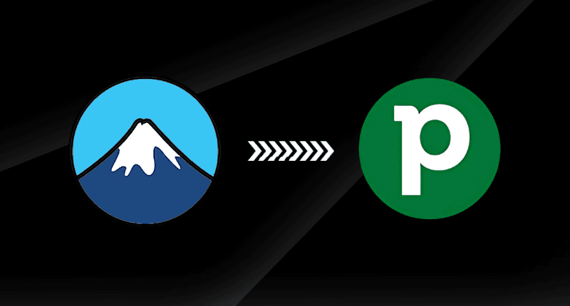 Wtyczka Contact Form 7 Pipedrive CRM Integracja